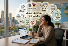 چه مهارتهایی برای پیدا کردن کار بعد از مهاجرت ضروری هستند؟