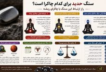 سنگ حدید برای کدام چاکرا است؟ راز ارتباط این سنگ با چاکرای ریشه
