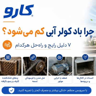 افزایش باد کولر آبی