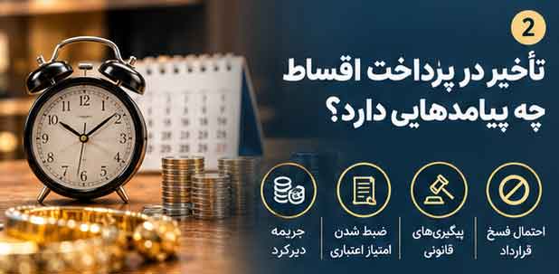 تأخیر در پرداخت اقساط چه پیامدهایی دارد؟