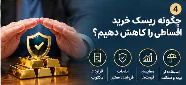 چگونه ریسک خرید اقساطی را کاهش دهیم؟