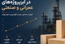 استراتژی کنترل هزینه‌ ها در پروژه‌ های عمرانی و صنعتی