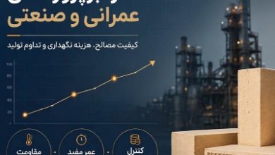 استراتژی کنترل هزینه‌ ها در پروژه‌ های عمرانی و صنعتی